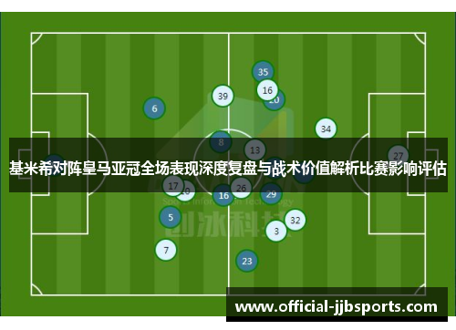 基米希对阵皇马亚冠全场表现深度复盘与战术价值解析比赛影响评估