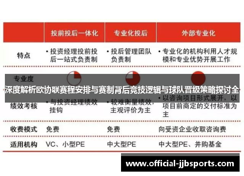 深度解析欧协联赛程安排与赛制背后竞技逻辑与球队晋级策略探讨全