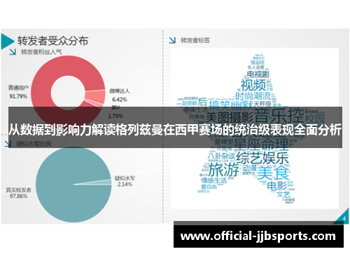 从数据到影响力解读格列兹曼在西甲赛场的统治级表现全面分析